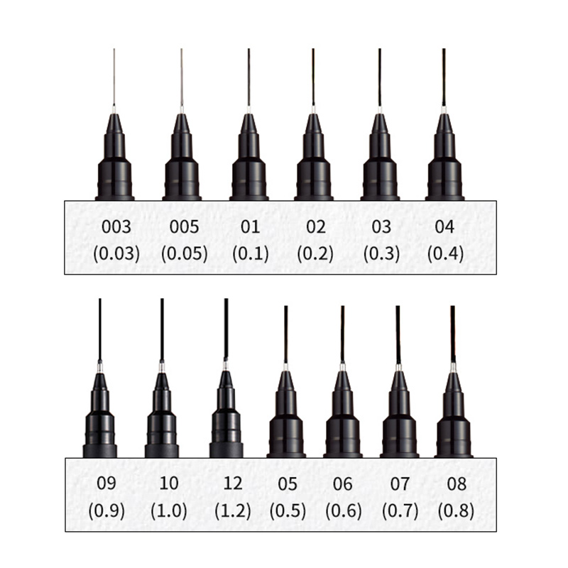 일본 UNI 바늘 튜브 젤 펜 PIN-200 만화 디자 - Tech Accessories For Office 리뷰 및 가격
